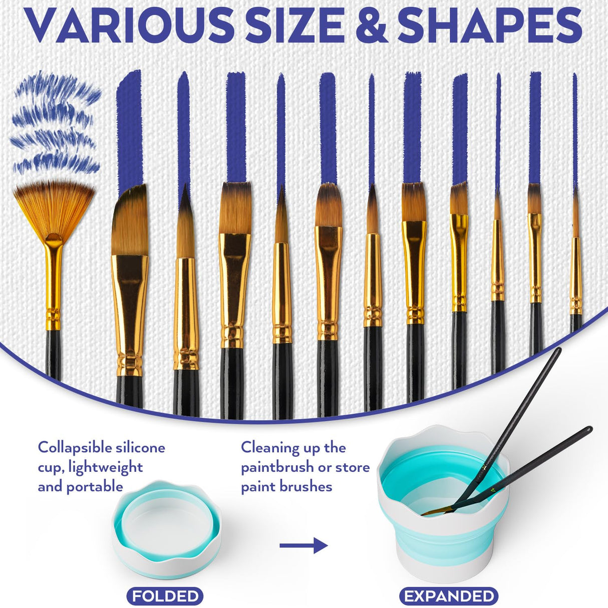 Nicpro Acrylic Paint Canvas Set for Adults, 80PCS Art Painting Supplies Kit with 36 Paints(36ML), Table Wood Easel,10 Canva Panels,12 Brushes,Paper Pad,Cleaning Cup, Palette for Kids Artist Beginner Nicpro