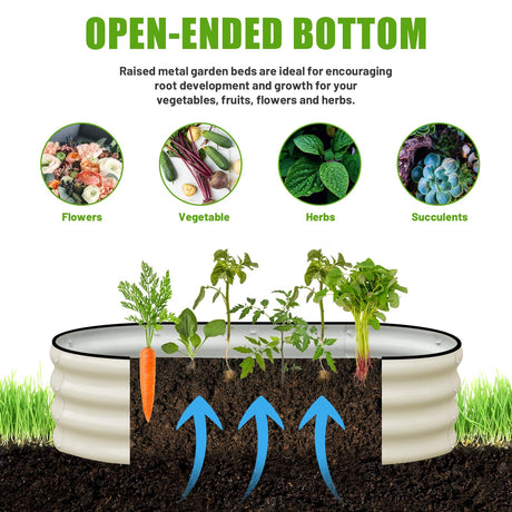 SnugNiture Galvanized Raised Garden Bed Outdoor, 2 Pcs 4x2x1ft Oval Metal Planter Box for Planting Plants Vegetables, White SnugNiture