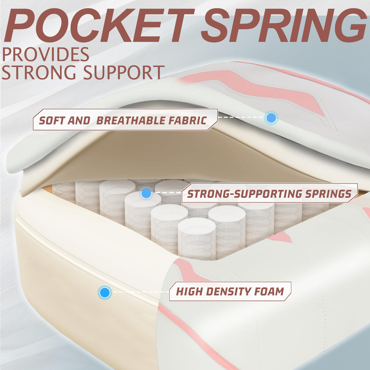 Vonesse Pink Gaming Chair for Girls, Pink Computer Gaming Chairs for Adults, Reclining Gamer Chair with Footrest with Massage, Ergonomic Home Office Gaming Chair High Back (White/Pink) Vonesse