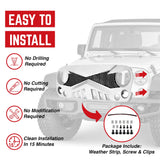AMERICAN MODIFIED Hawke Front Grille Cover Compatible with Jeep Wrangler, JK/JKU, Rubicon, and Sahara Sport 2007 to 2018 Models, White AM AMERICAN MODIFIED