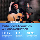 Ekkogo 18-Pack Sound Proof Foam Panels for Walls 12X12X2" Acoustic Panels Pyramid Style Sound Panels for Studio and Home Noise Reduction with Vibredux HD Ekkogo