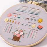 Jyphorixal Embroidery Kit for Beginners Adults Cross Stitch Starter Kit Needle Point Supplies 33 Basic Stitches in 3 Set, DIY Craft Lover Starter Hand Stitch (Flower) Jyphorixal