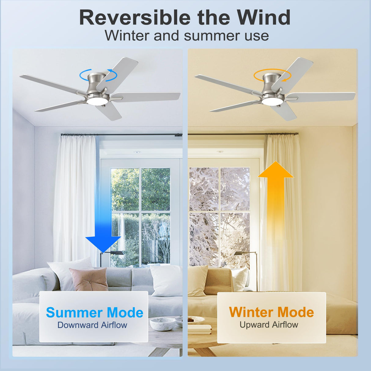 POCHFAN 52 Inch Ceiling Fans With Lights and Remote, Brushed Nickel Flush Mount Low Profile Ceiling Fan for Bedroom, Living Room, Patio, Dimmable 6 Speeds Noiseless Reversible POCHFAN