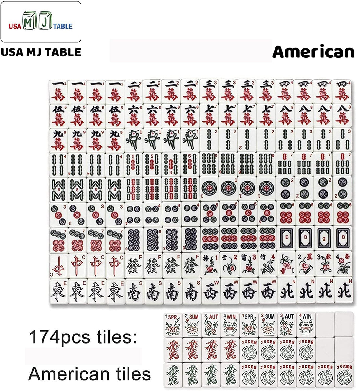 USA MJ Table Roller Coaster Style 40mm Chinese/Filipino/American Mahjong Folding Automatic Mahjong Table Wine Red Color Ultra Thin 2 Set of Numbered Tiles &Table Dust Cloth usamjtable
