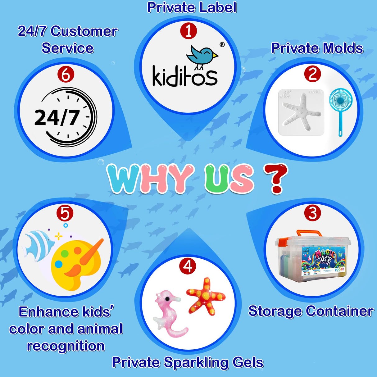 Kiditos Magic Water Elf Toy Kit, Aqua Fairy Water Gel Kit-20 Magic Gel&10 Animal Molds–Make Your Own Water Pets & Squishy Toys–Fun Summer DIY Craft Kit, Birthday Gifts & Party Favors for Kids Ages 3+ Kiditos