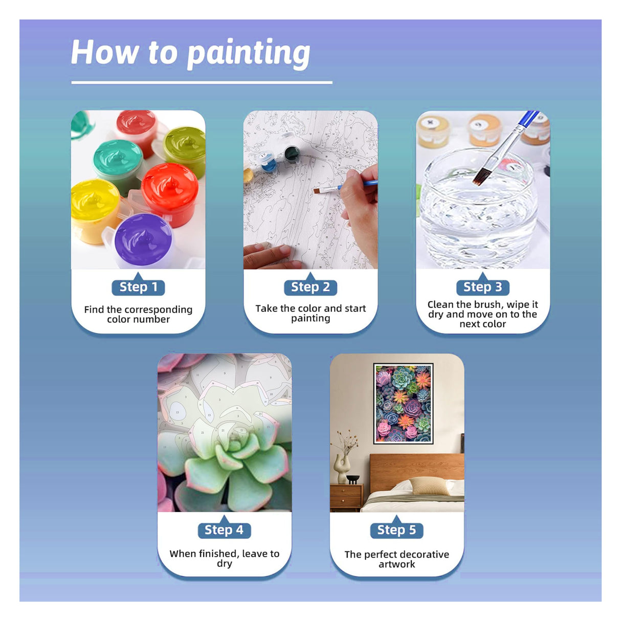 Ycydilirab Succulent Paint by Numbers Kits for Adults Beginners-Succulent Plant Paint by Number for Adult,Easy Canvas Paint by Numbers for Adults for Home Wall Decoration and Gifts 16X20 inch Ycydilirab