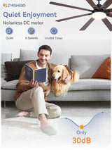 72 Inch Large Ceiling Fan with Remote, Indoor/Outdoor Industrial Ceiling Fan with Large LED Panel, Quiet Reversible DC Motor, 6-Speed, 3CCT, Black Ceiling Fans with Light for Patio, Livingroom, Garage ZMISHIBO