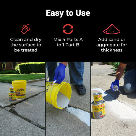 ABOCRETE- Structural Patching & Resurfacing Cement- 5 Gallon Kit- Light Gray Abatron