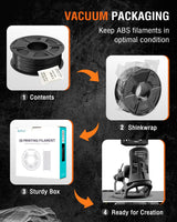 SUNLU Large Spool 1.8KG ABS Filament, Highly Resistant Durable, Heat Resistance, Excellent Toughness, Compatible with 99% FDM 3D Printers, 700 Meters.(ABS Black) SUNLU
