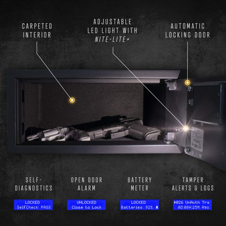 Verifi Smart Safe S5800 Biometric Safe with FBI Certified Fingerprint Sensor Verifi Smart.Safe.