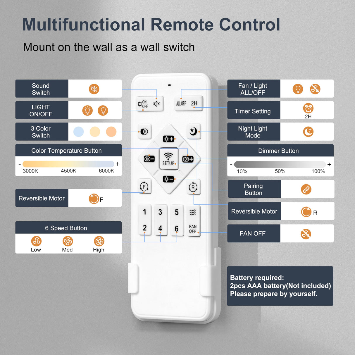 Ohniyou 52” Flush Mount Farmhouse Ceiling Fan with Lights, Remote & APP Control Low Profile Indoor Outdoor Ceiling Fans, Dimmable, Quiet DC Motor, Reversible, Black+Wood Ohniyou