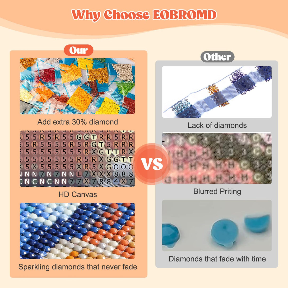 EOBROMD 5D Diamond Art Painting Kits for Adults Beginners, DIY Horse Diamond Art Painting Kits for Adults Animal, Full Round Drill Diamond Dot Gem Art Kits for Home Wall Decor 16x12inch EOBROMD