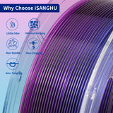 iSANGHU Transparent 3D Printer Filament 1.75mm, Multicolor Color Changing Gradient Blue to Purple PETG Filament with Light Transmission, Clear PETG Filament 1kg(2.2lbs) Spool iSANGHU
