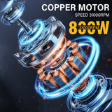 TEENO Wood Router, 800W Compact Router Tools for Woodworking, 31000 RPM Hand Trim Router with 15 Pcs 1/4" Router Bits Set, Edge Guide, Roller Guide TEENO