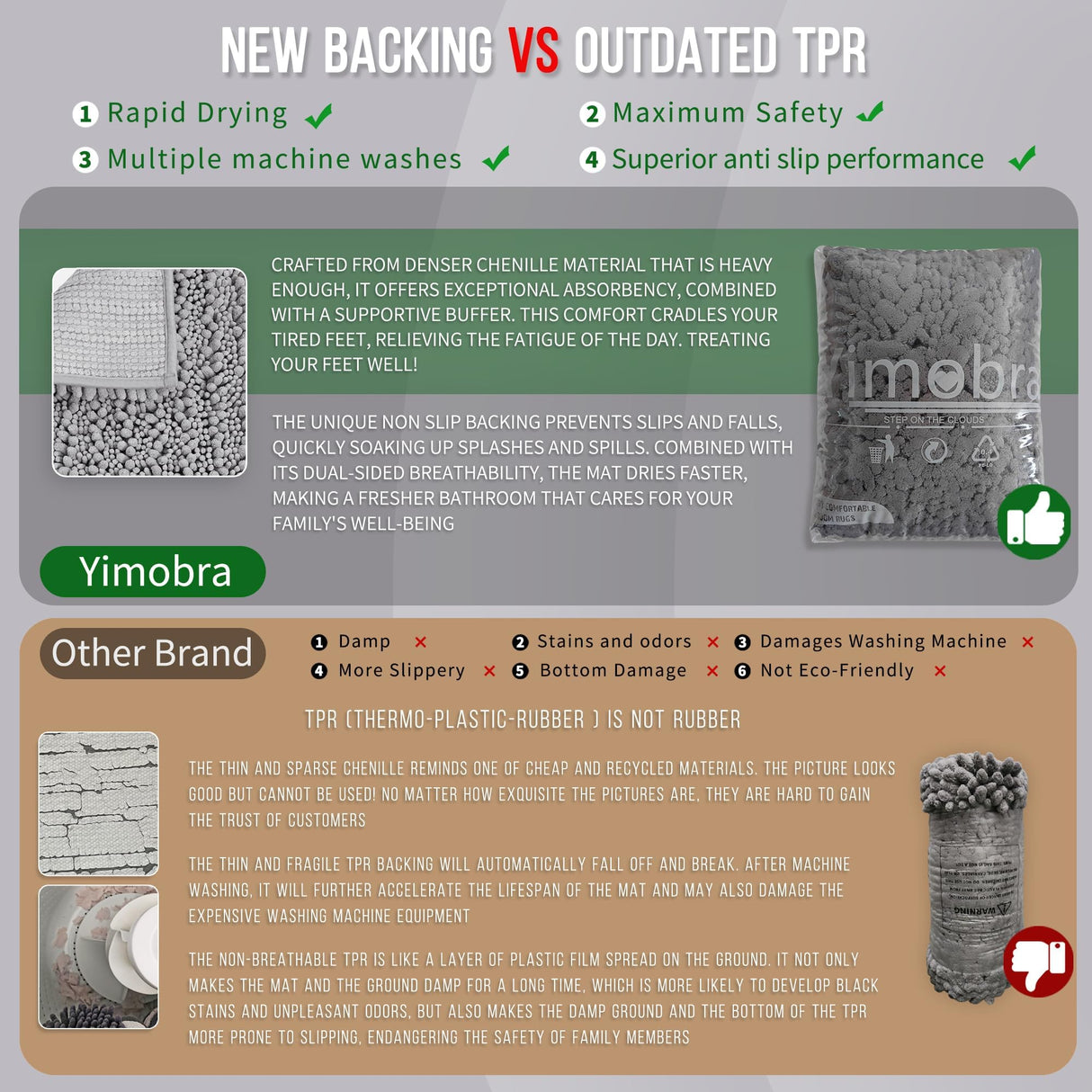 Yimobra Bathroom Rugs Non Slip Washable - Ultra Soft Absorbent Chenille Bath Mat, Quick Dry Shaggy Floor Carpet for Tub Shower, Gray Home Decor Accessories, 24x17 Inch Yimobra