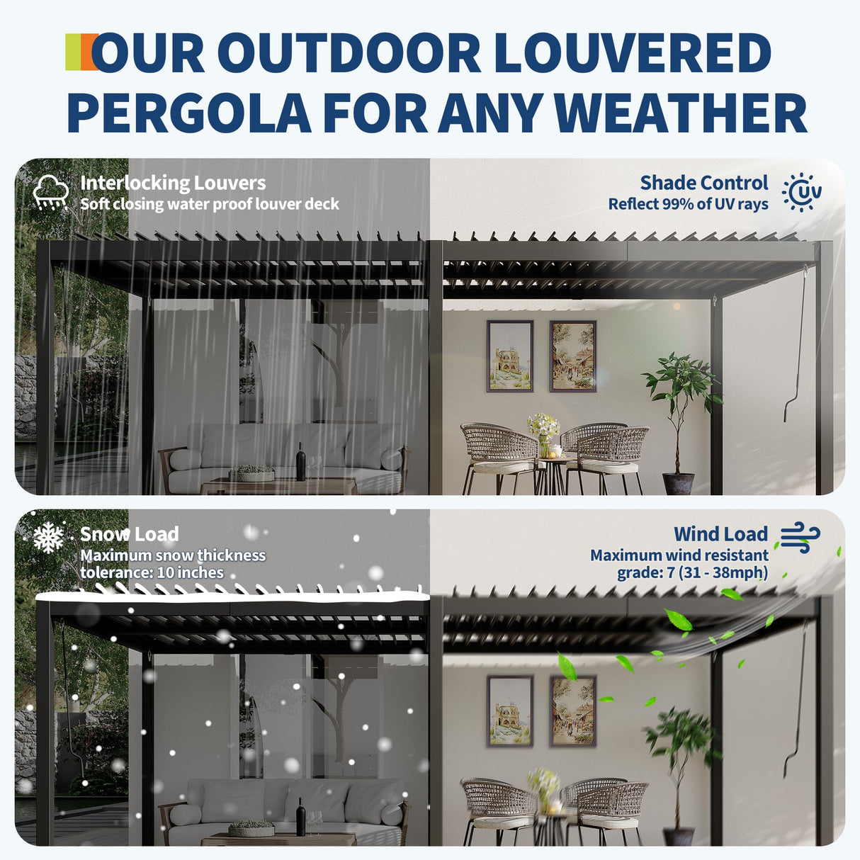 10X20 FT Pergola with Independent Adjustable Rainproof Roof, Outdoor Aluminum Louvered Pergola with Adjustable Top for Deck Garden Backyard PeakPursuit