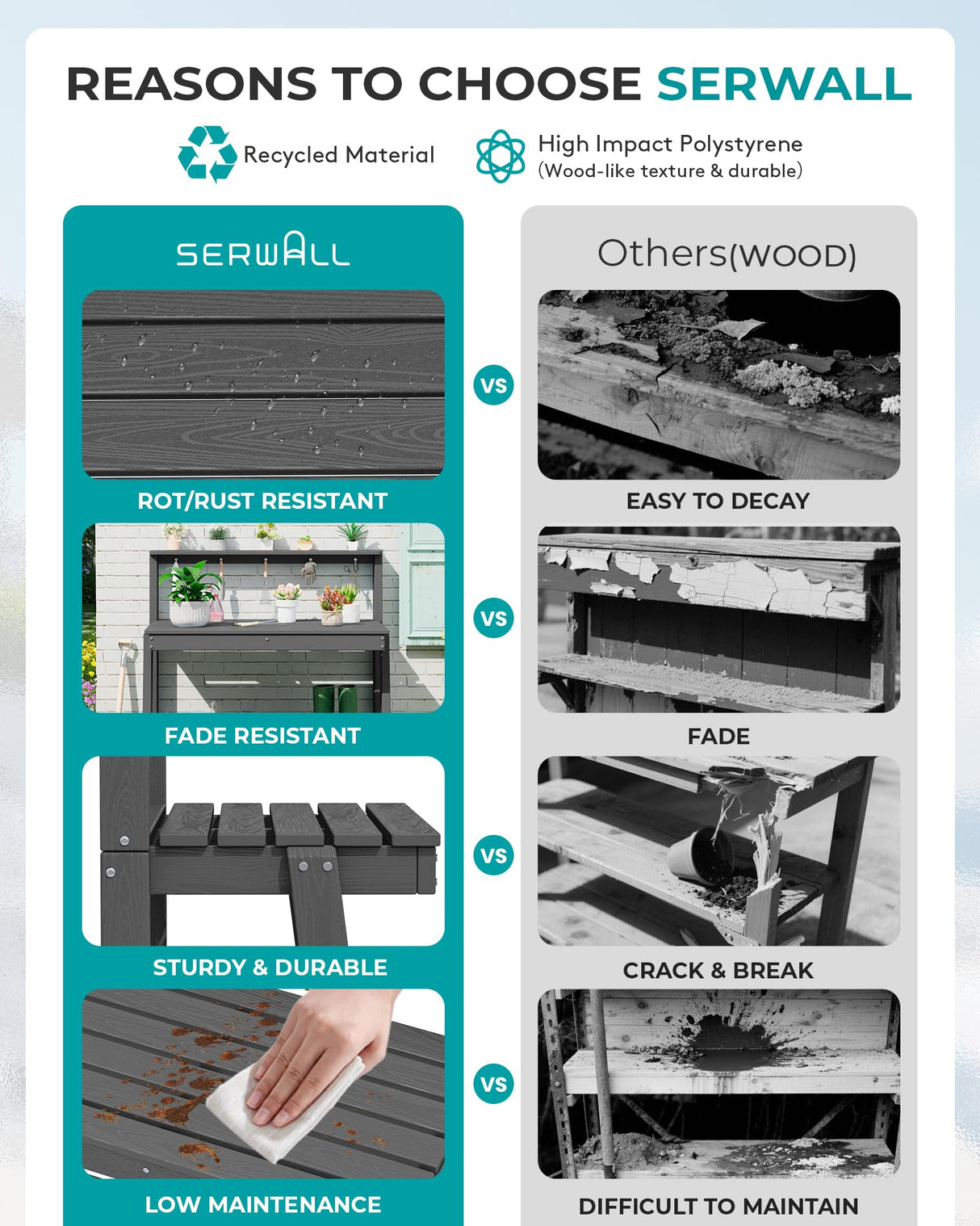 SERWALL Potting Bench Outdoor with Storage, 3-Tier HDPE Gardening Table with Angled Legs & Tool Hooks, All-Weather Heavy Duty Potting Table for Patio, Backyard, Garden, Gray SERWALL