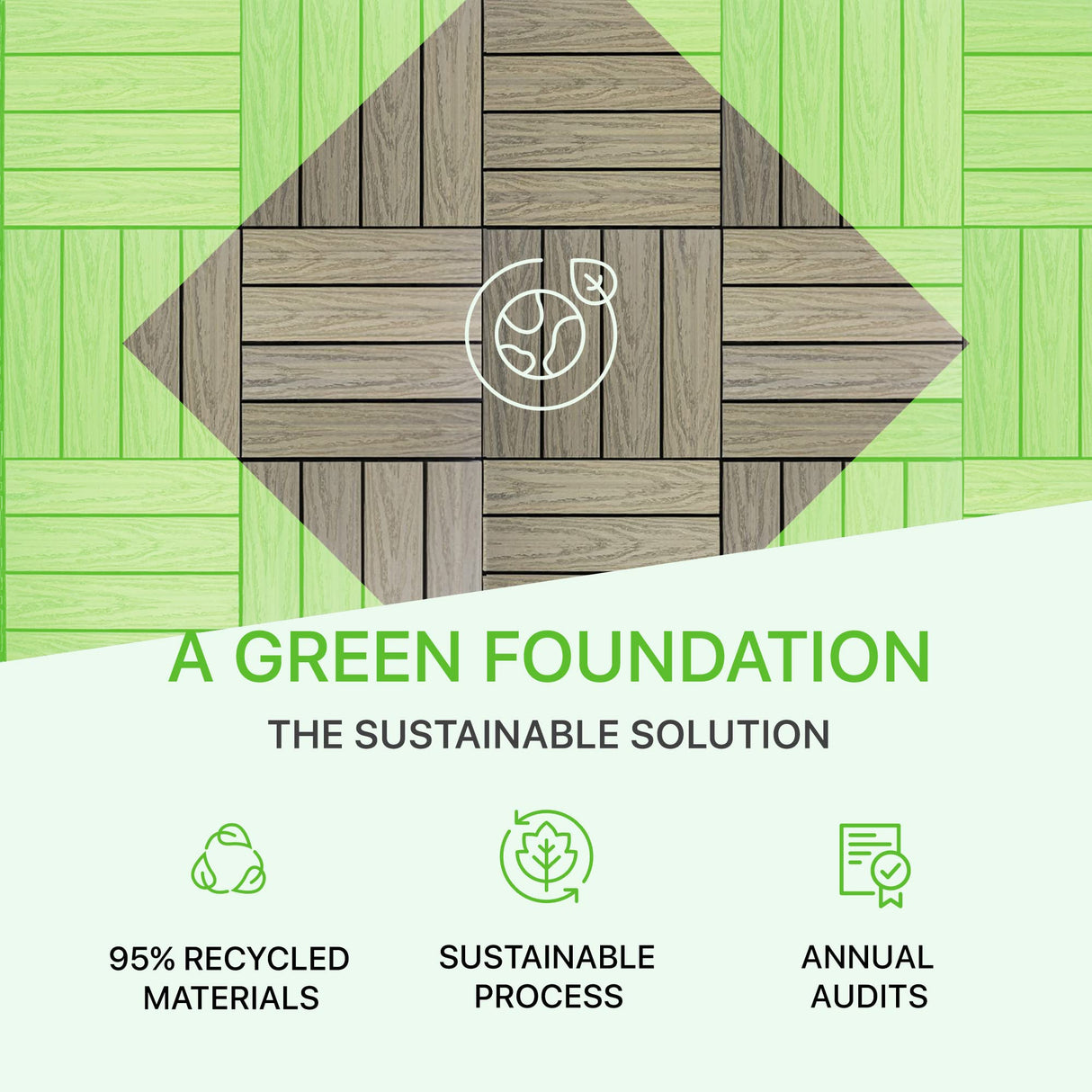 NewTechWood UltraShield Naturale 1 ft. x 1 ft. Quick Deck Outdoor Composite Deck Tile in Roman Antique (10 sq. ft. per Box) NewTechWood