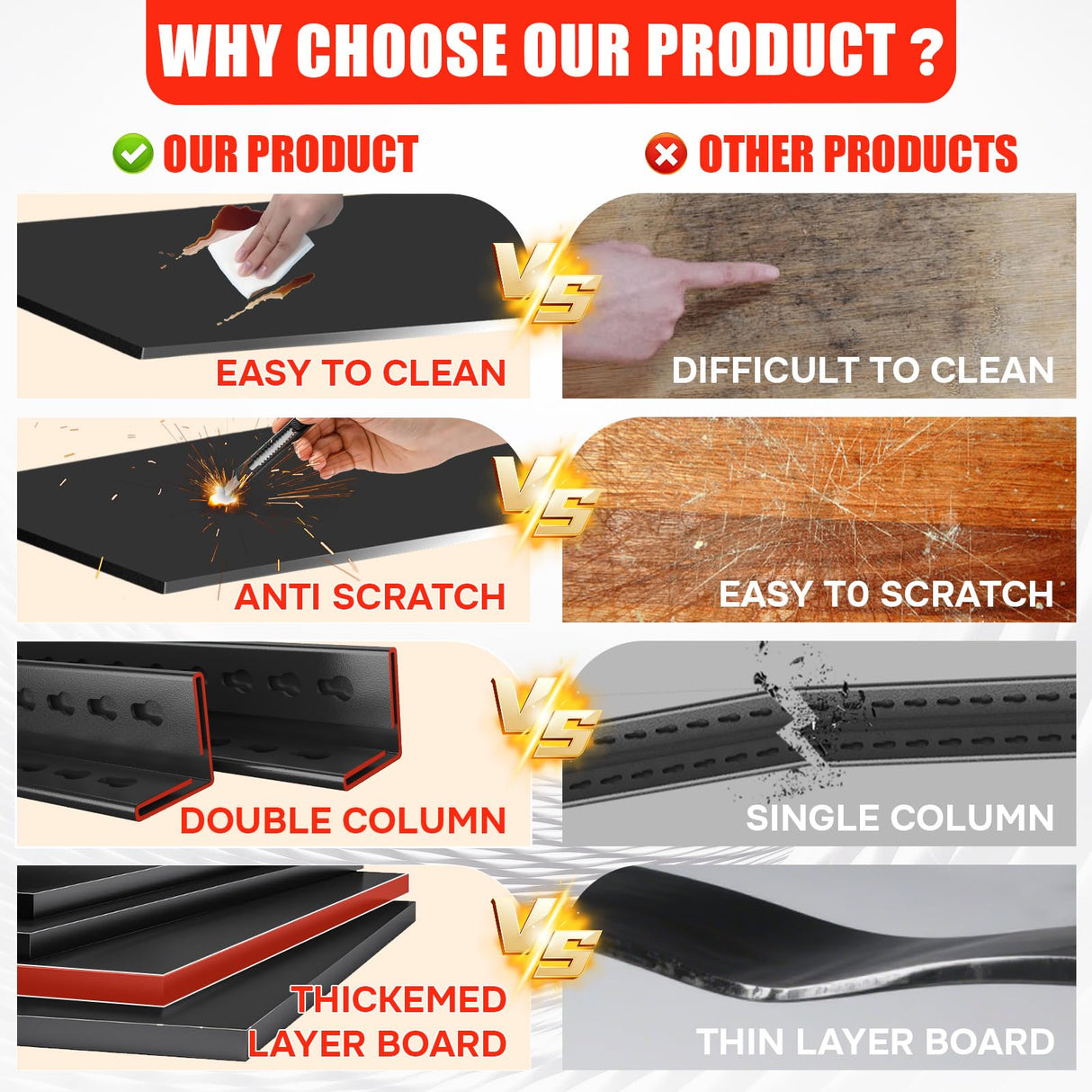 63''H Garage Shelves Heavy Duty Garage Shelving Units, 3000 LBS Capacity Industrial Shelving, Detachable and Adjustable 5-Tier Metal Storage Shelves for Warehouse, Basement, Black (63''H×40''W×18''D) ErgoNova