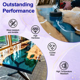 JANCHUN 2 Gallon Premium Clear Epoxy Resin Kit, High Gloss Casting and Coating for River Table Tops, Art Casting Resin, Jewelry Making, DIY, Tumblers, Molds, Art Painting, Fast Curing Resin JANCHUN