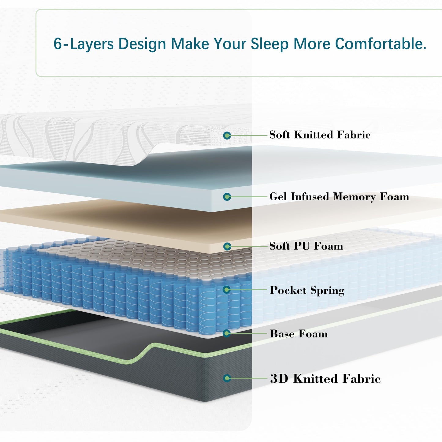 Rest Only California King Mattress, 10 Inch Hybrid California King Size Mattress in a Box, Memory Foam and Pocket Spring, Pressure Relief & Motion Isolation, Strong Edge Support, Medium Firm Feel