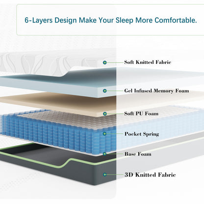 Rest Only California King Mattress, 10 Inch Hybrid California King Size Mattress in a Box, Memory Foam and Pocket Spring, Pressure Relief & Motion Isolation, Strong Edge Support, Medium Firm Feel