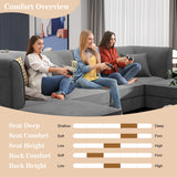 Vongrasig 6 Pieces Sectional Couch Modular Sofa with Reversible Chaise 116" Velvet U-Shaped Couch Sofa 6-seat Modular Large Sectional Couch with Ottoman for Living Room, Upholstered Cushion (Grey) Vongrasig