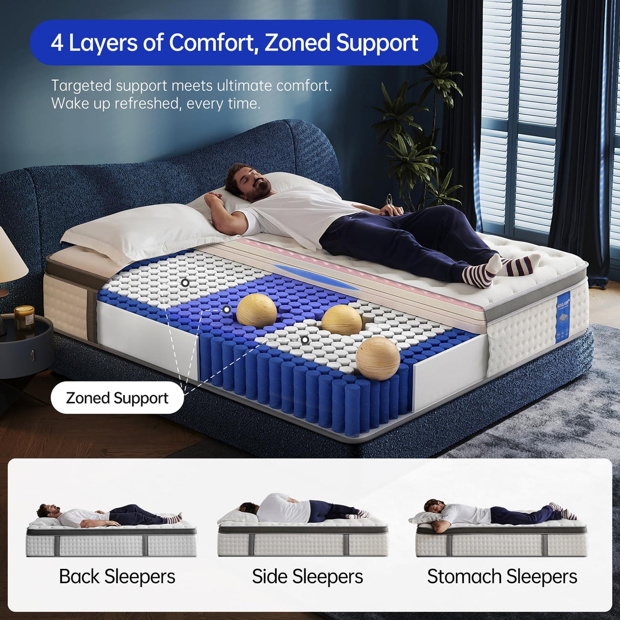 King Size Mattress,14 Inch King Mattress in a Box,Superior Hybrid Mattress with Gel Memory Foam or Back & Lumbar Support ,100 Night Trial,Maximum Support,Pressure Relief,Zoned Support spring, Firm KOULABR Z