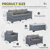 Lviden 5 Piece Wicker Patio Furniture Sets Outdoor Conversation Set, PE Rattan Sectional Sofa Couch with Storage Table and Non-Slip Grey Cushions, Furniture Covers Included Lviden