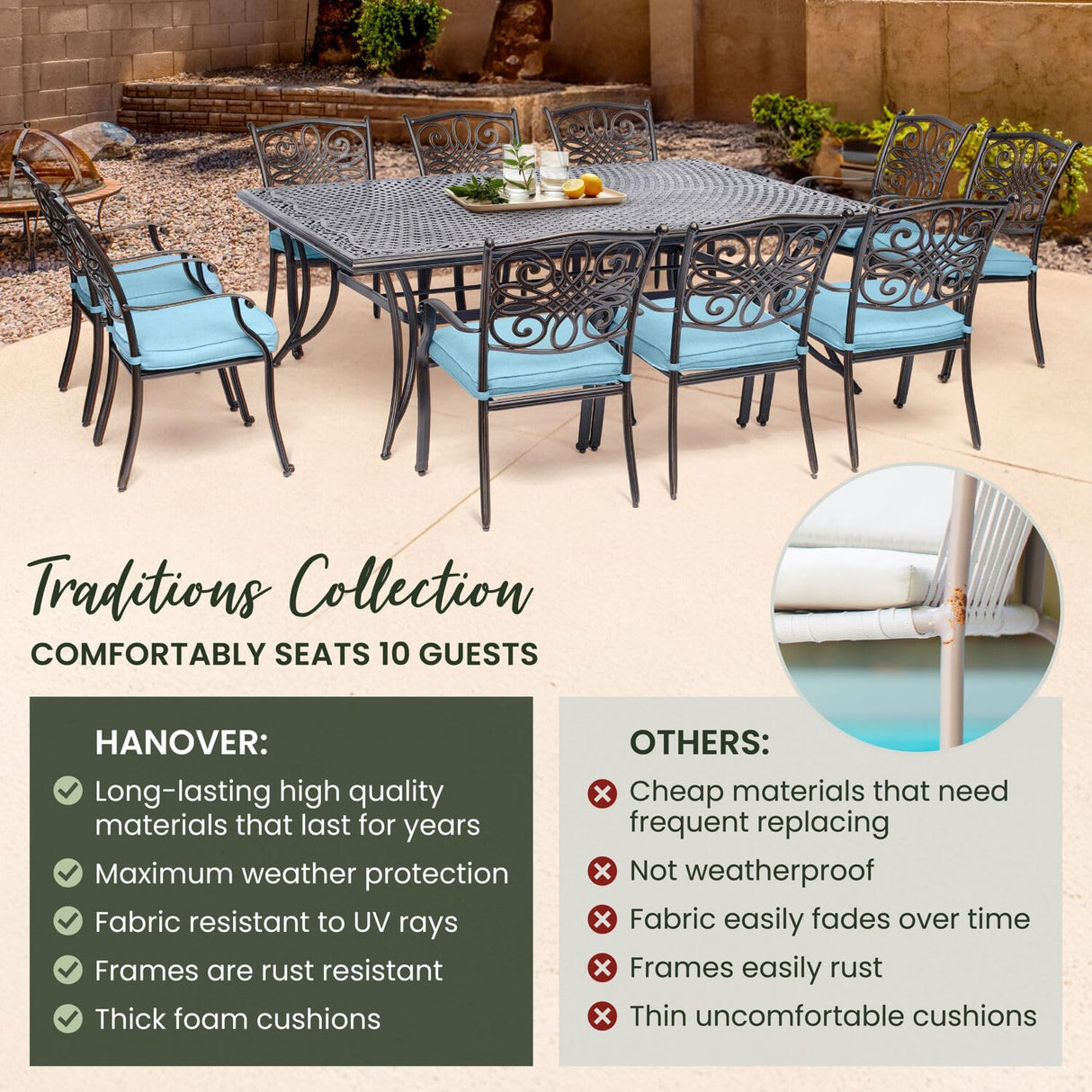 Hanover Traditions 11-Piece Patio Dining Set with 10 Stationary Chairs, Plush Blue Cushions, and Extra Large Dining Table, Patio Dining Set for 10, All-Weather Rust-Resistant Luxury Outdoor Dining Set Hanover