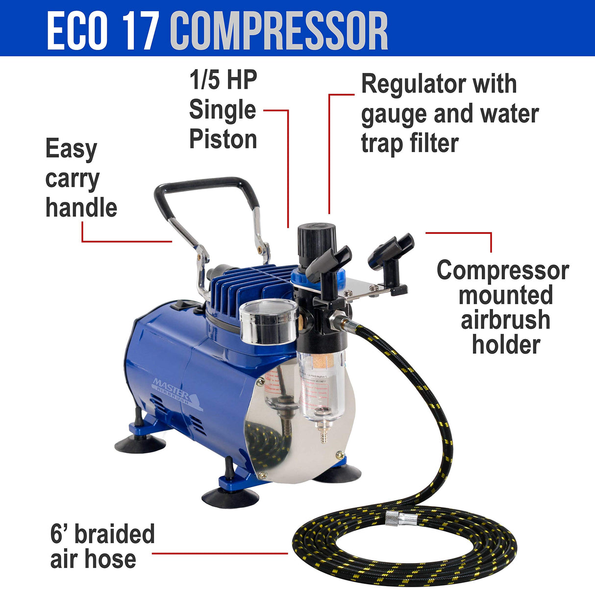 Master Airbrush Multi-Purpose Gravity Feed Air Brush Kit with Air Compressor - Model G22 Gravity Feed Dual-Action Airbrush with 1/3 oz. Fluid Cup and 0.3 mm Tip, Hose, 1/5hp Compressor Master Airbrush