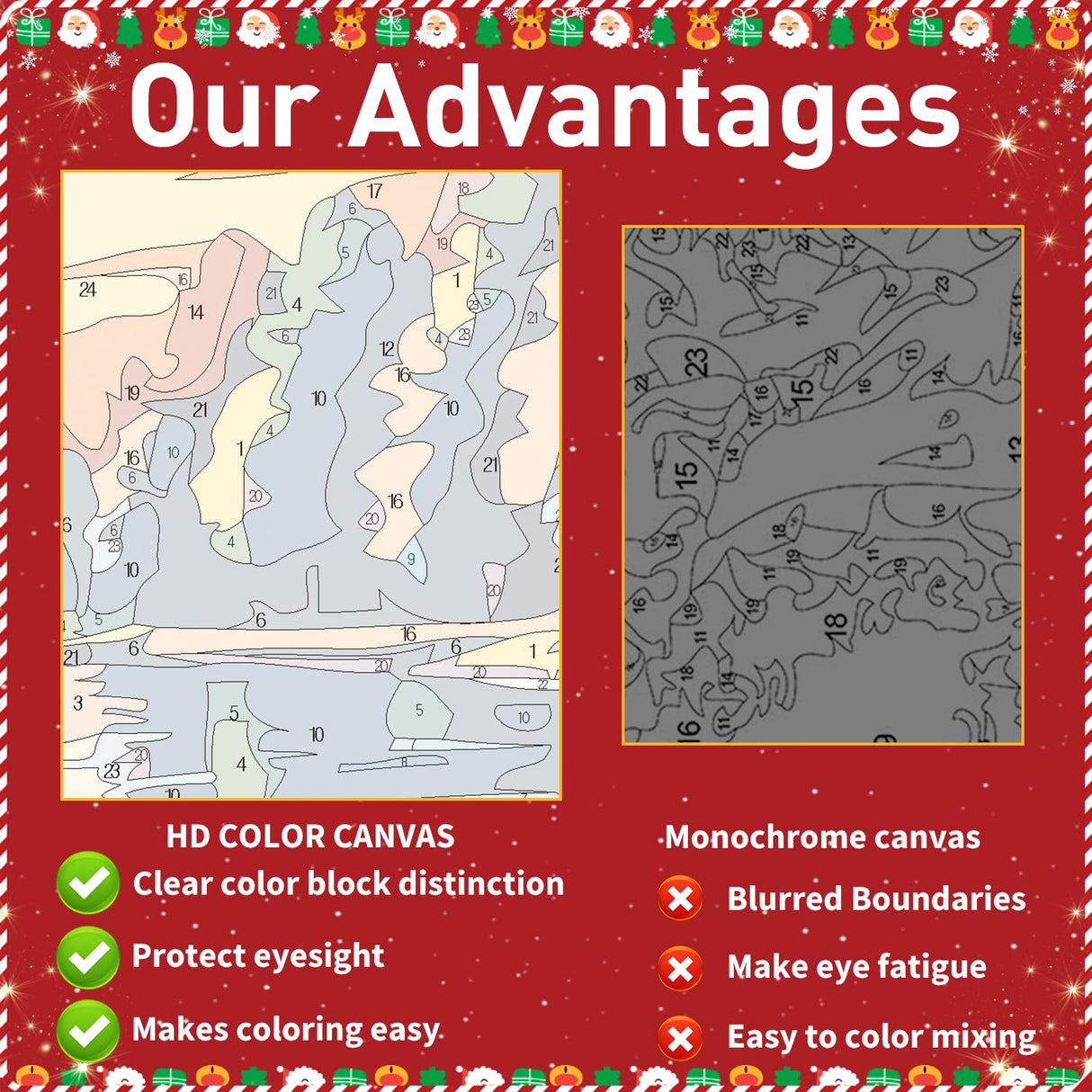 Christmas Paint by Numbers for Adult, Snowman Paint by Numbers Kit for Adults Beginners, DIY Christmas Acrylic Painting on Canvas for Home Wall Art Decor(16x20inch) Mandun