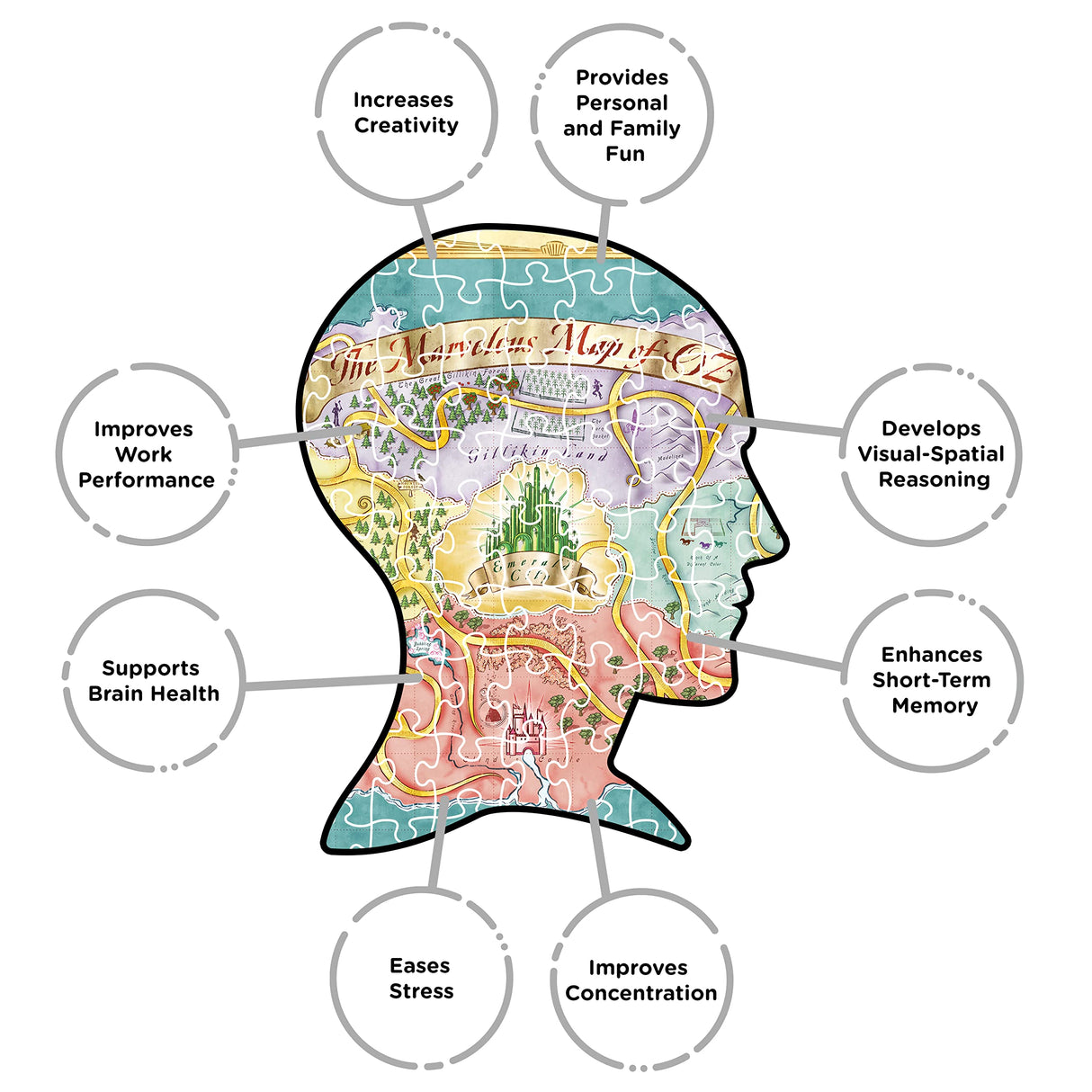 AQUARIUS - The Wizard of Oz Map 500 Piece Jigsaw Puzzle AQUARIUS