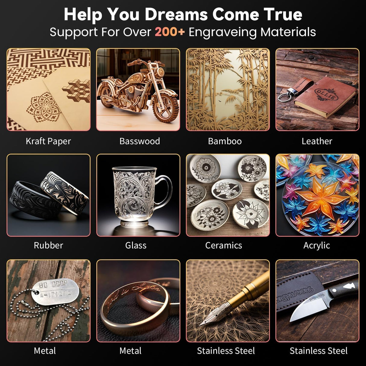 Longer RAY5 Laser Engraver, 20000mW Output Power, 3.5"Touch Screen APP Offline Control, DIY Engraver Tool for Metal/Glass/Wood, Engraving Area 15.75"x14.37" Longer