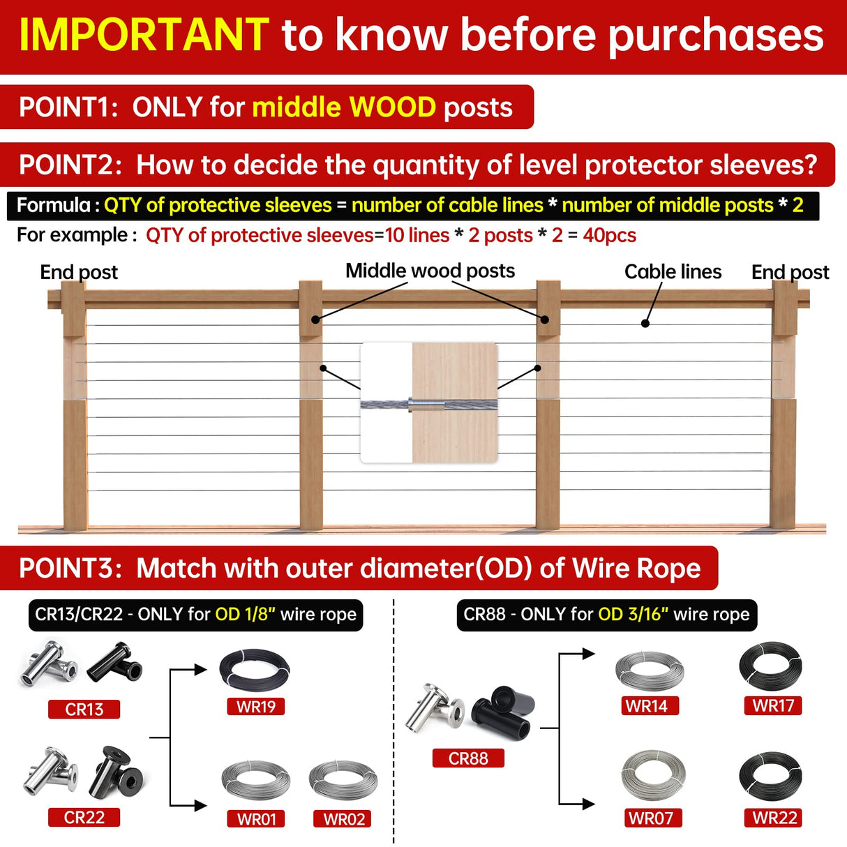 Muzata 100 Pack 1/8" Cable Railing Protector Sleeves T316 Stainless Steel Protective Sleeves Deck Cable Railing Hardware Kit for Wood Posts CR13 Muzata