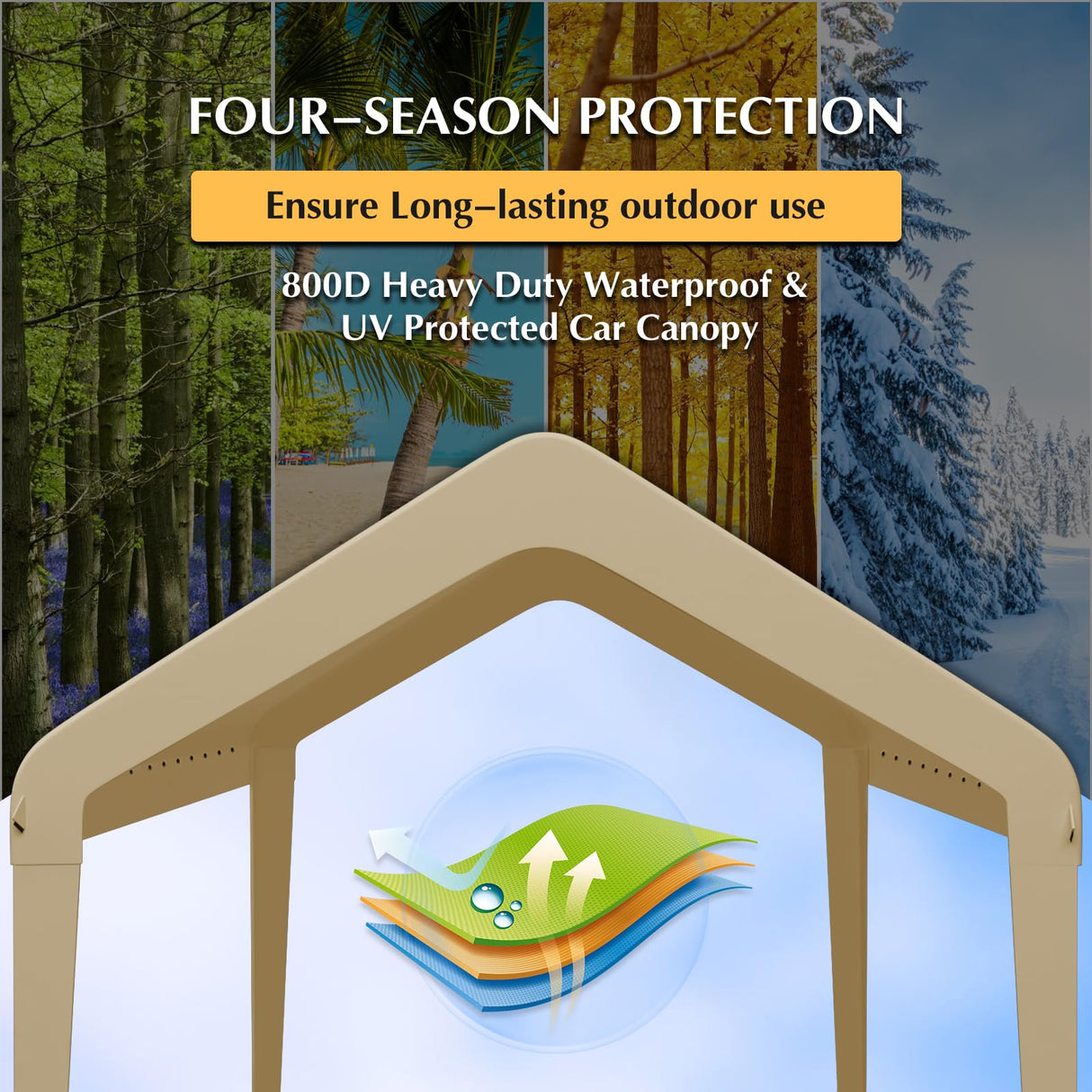 GOTRUTH 10x20 Canopy Replacement Cover, Carport Replacement Canopy Top Cover for 10' x 20' Frame, 800D Heavy Duty Waterproof & UV Protected Car Canopy with Ball Bungees (Frame is not Included) (Beige) GOTRUTH