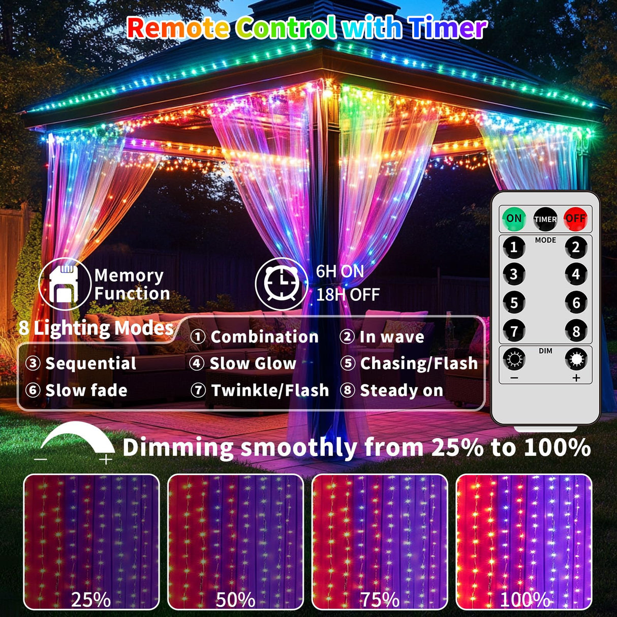 Curtain Lights Battery Operated 10x10Ft 300LED Waterproof Waterfall Light with 8 Modes Remote Dimmable Timer Memory Twinkle Fairy String Lights for Outdoor Indoor Gazebo Wedding Pergola Patio Bedroom QLIRJAD