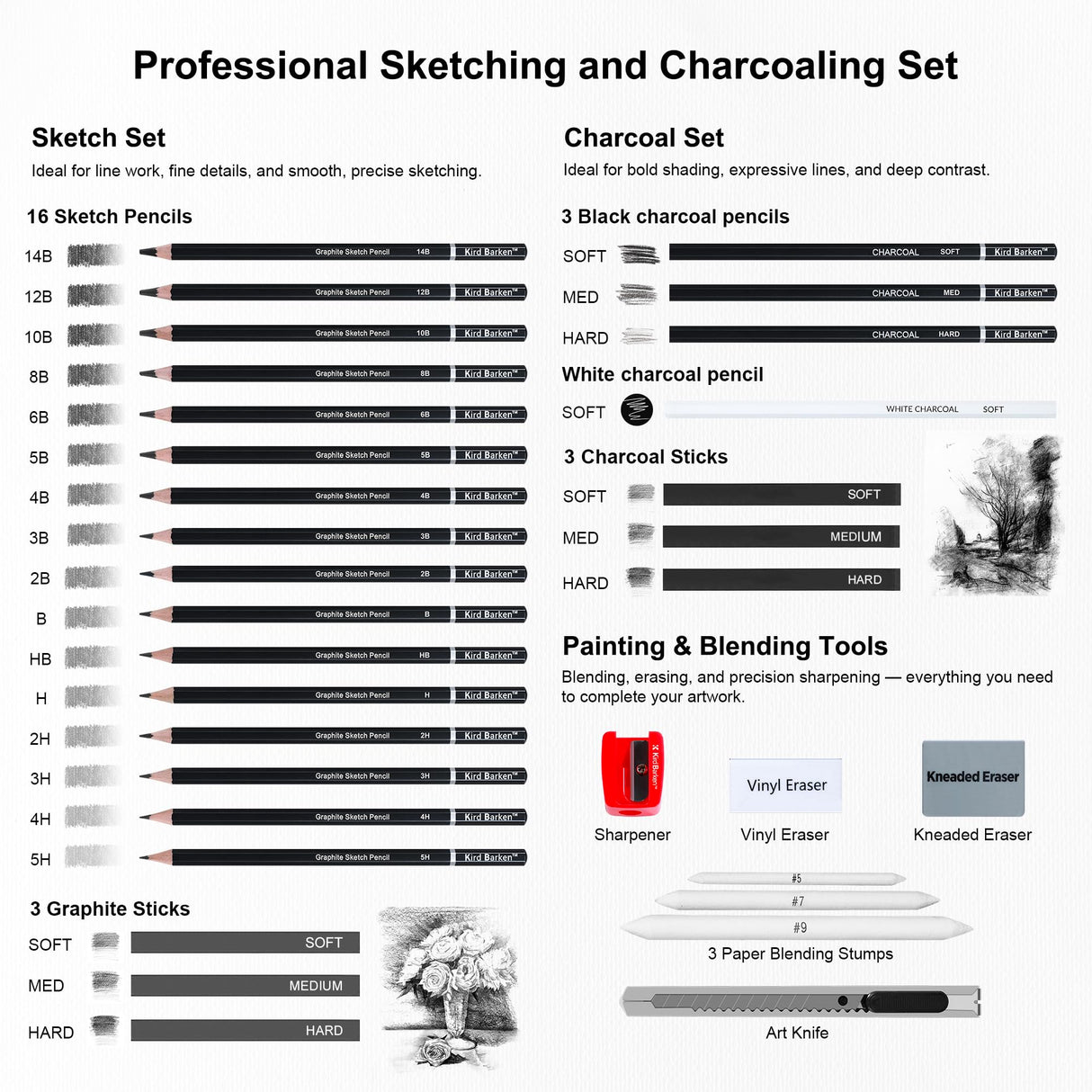 Kird Barken 33 Piece Sketching Pencil Set - 5H to 14B Pencils, Charcoal Pencils, Charcoal Sticks,Graphite Sticks,Painting tools – drawing pencil set for Beginners, Artists, Students, Kids Kird Barken