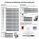 Kird Barken 33 Piece Sketching Pencil Set - 5H to 14B Pencils, Charcoal Pencils, Charcoal Sticks,Graphite Sticks,Painting tools – drawing pencil set for Beginners, Artists, Students, Kids Kird Barken