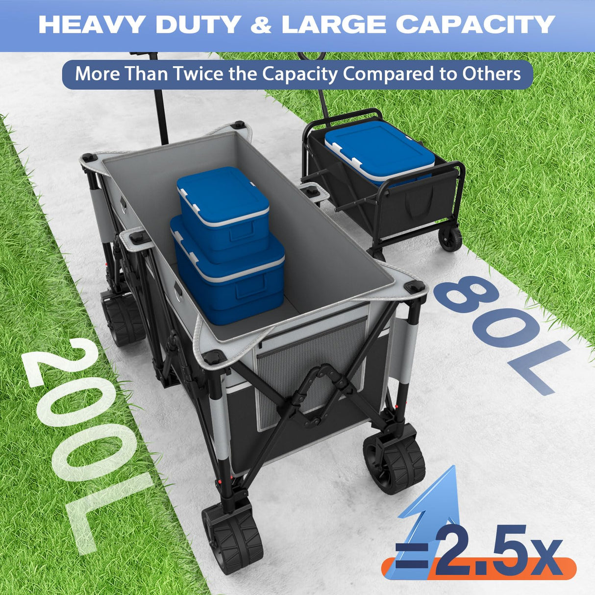 Collapsible Foldable Wagons, 440 lbs Weight Capacity Beach Wagon with Big All-Terrain Wheels, Heavy Duty Foldable Wagon,Utility Wagon Carts for Outdoor, Sports, Shopping, Camping, Black & Gray Raynesys