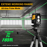 PREXISO Laser Level with Tripod, IP54 Professional 150° Wide Angle Laser Level Self Leveling - 2 Brightness Adjustment 100Ft Cross Laser Line Tool for Construction, Ceiling Alignment, Floor Tile Prexiso