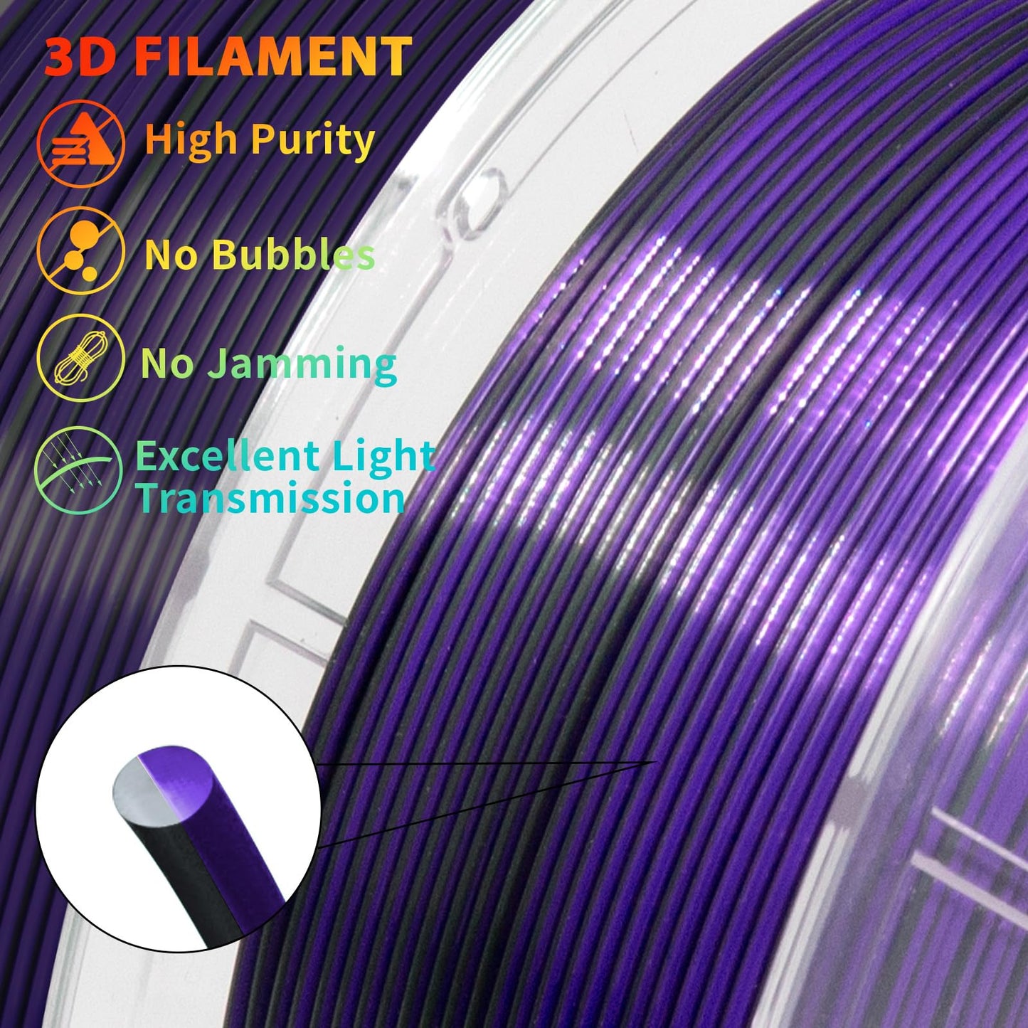 iSANMATE 3D Printer Filament, PLA Filament 1.75mm Dual Color Filament, Shiny Silk PLA Coextruded Filament, 3D Printing Filament Magic PLA, 1 kg/Spool (Black+Purple) - WoodArtSupply