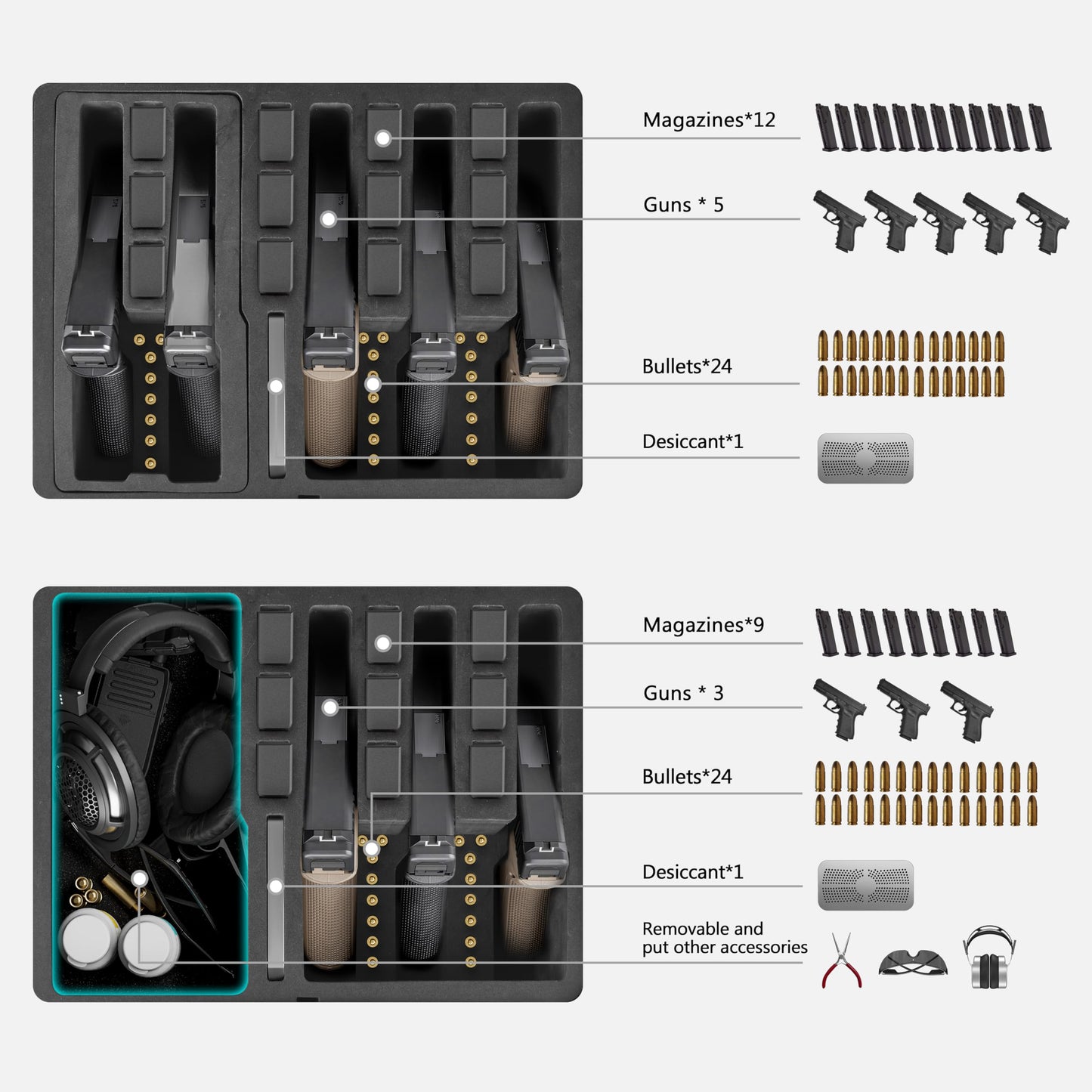 Kinghardcase Hand Gun Case 5 Pistol Case for Handguns & 12 Magazine Pre-Cut Foam Shockproof Waterproof Hard Pistol Cases with Desiccant tsa Approved Firearm Travel Case