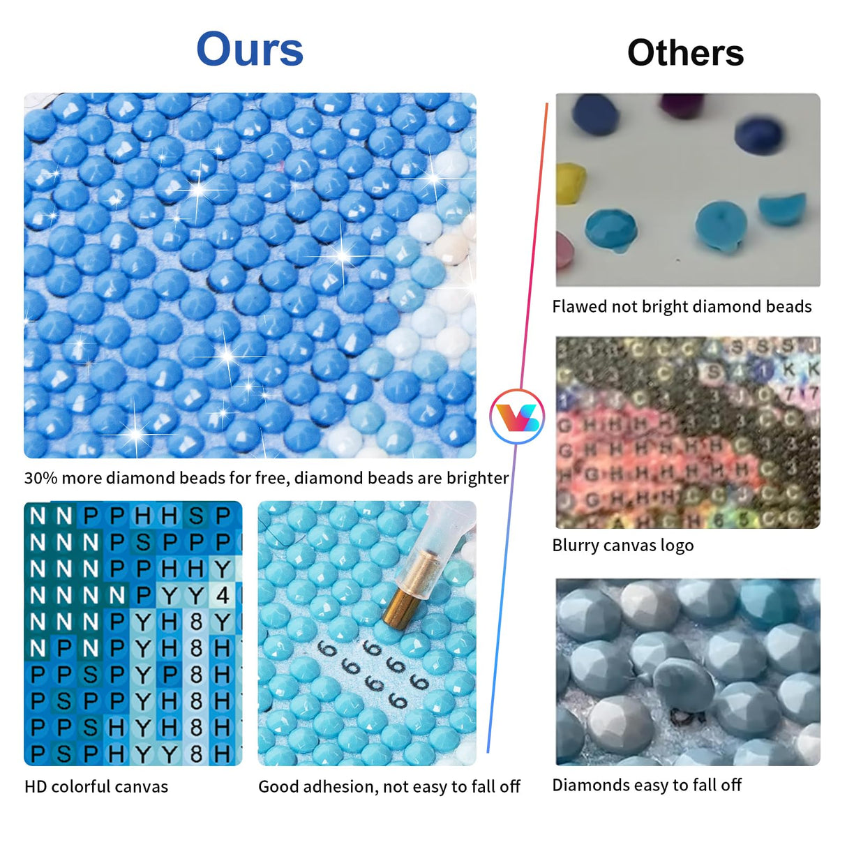 Camocin Diamond Art Kits for Adults Waterfall, 5D Waterfall Diamond Painting Kits for Adults Beginners, DIY Landscape Scenery Full Round Dots Drill Gem Art Kit for Gift Home Wall Decor 14 x 14 Inch Camocin