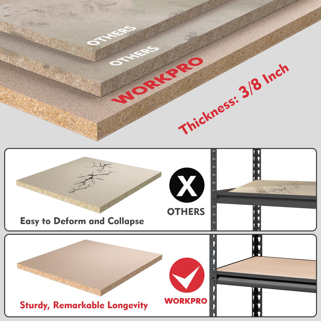 WORKPRO 5-Tier Metal Storage Shelving Unit, 36”W x 18”D x 72”H, Adjustable Storage Rack Heavy Duty Shelf with Particle Board, 4000 lbs Load Capacity (Total) for Garage Warehouse, Pack of 2 WORKPRO