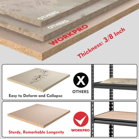 WORKPRO 5-Tier Metal Storage Shelving Unit, 36”W x 18”D x 72”H, Adjustable Storage Rack Heavy Duty Shelf with Particle Board, 4000 lbs Load Capacity (Total) for Garage Warehouse, Pack of 2 WORKPRO