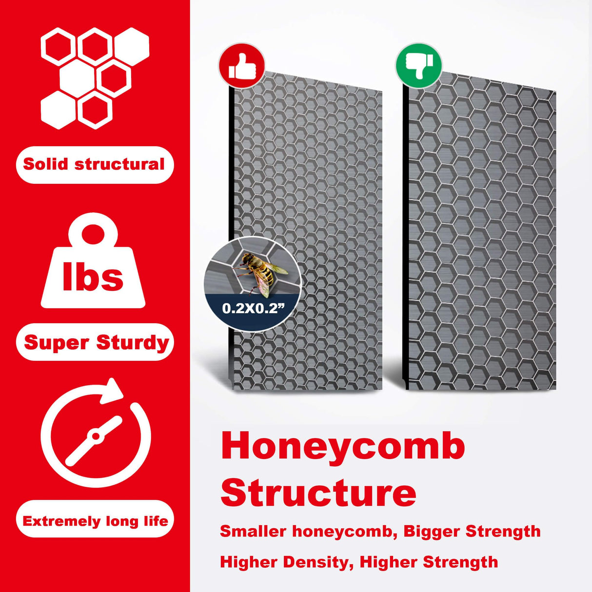 Lauxery Heavy-Duty Garage Shelving Unit | 3000lbs Capacity | Easy Assembly | Innovative Honeycomb Shelves | 5-Tier Adjustable Industrial Shelf for Basement/Pantry/Warehouse| 72" H x 48" W x 18.9" D Lauxery