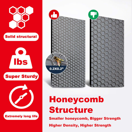 Lauxery Heavy-Duty Garage Shelving Unit | 3000lbs Capacity | Easy Assembly | Innovative Honeycomb Shelves | 5-Tier Adjustable Industrial Shelf for Basement/Pantry/Warehouse| 72" H x 48" W x 18.9" D Lauxery