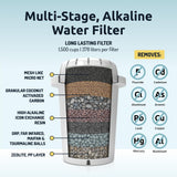 Invigorated Alkaline Water Machine - Countertop Filter Dispenser for Home/Office - 300 Gallon Capacity - 3 pH001 Filters - 3.3 gal Invigorated Water
