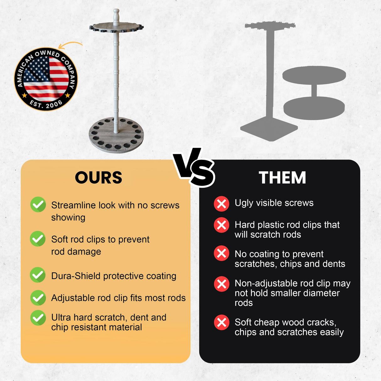 Rush Creek Creations | Fishing Rod Holder for 16 Fishing Poles, Garage Organization and Storage, for Reels, Gear, Accessories, Tackle Box Rush Creek Creations